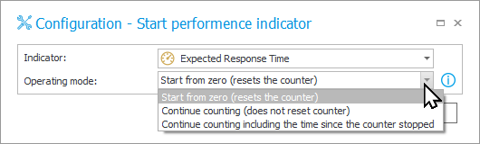 Start performance indicator