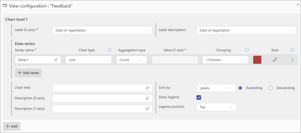 Chart view configuration