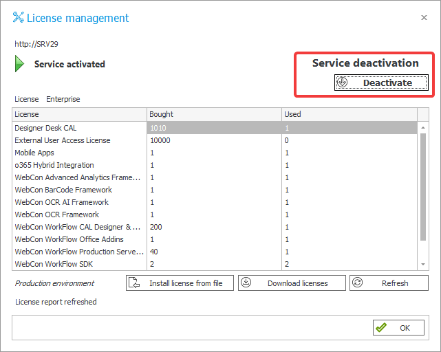 License management