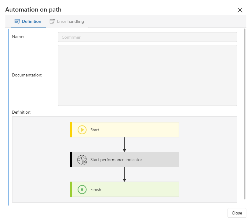 Path selection rule