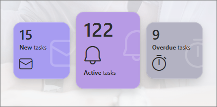 Task counters