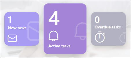 Task counters