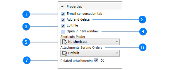 Attachment properties