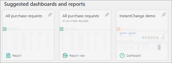 Suggested dashboards and reports