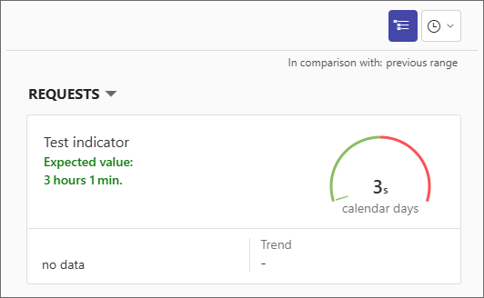 Widget_Performance.png