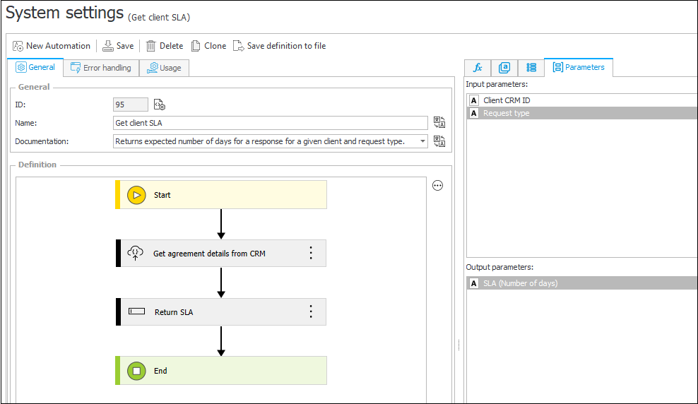 Automation - SLA Calculation