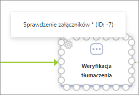 Automatyzacje2