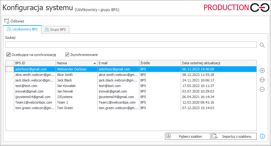 Użytkownicy BPS