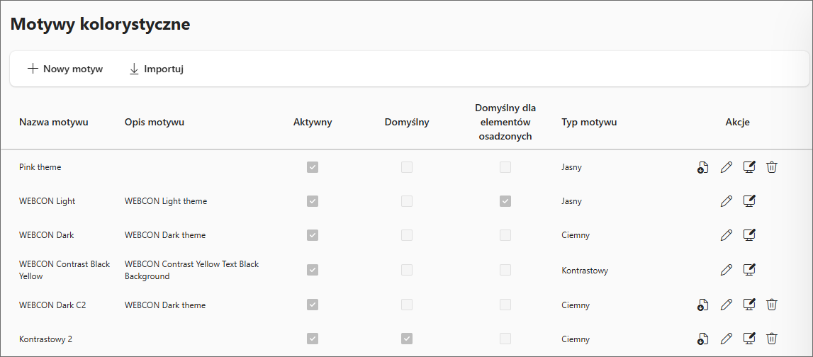 Motywy kolorystyczne