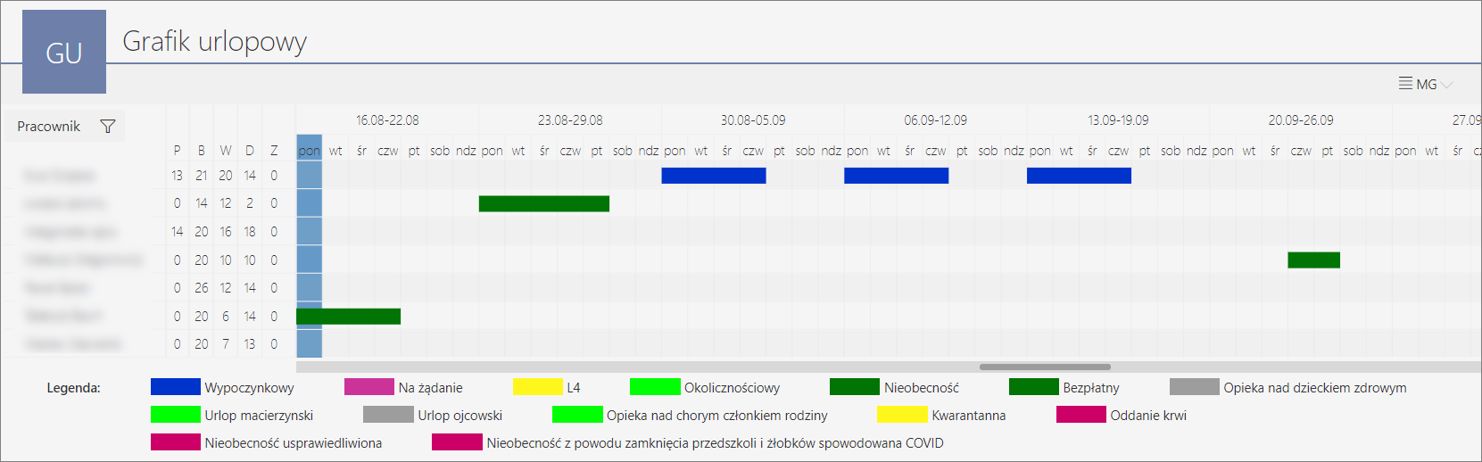 Grafik urlopowy