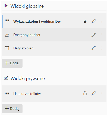 Widoki