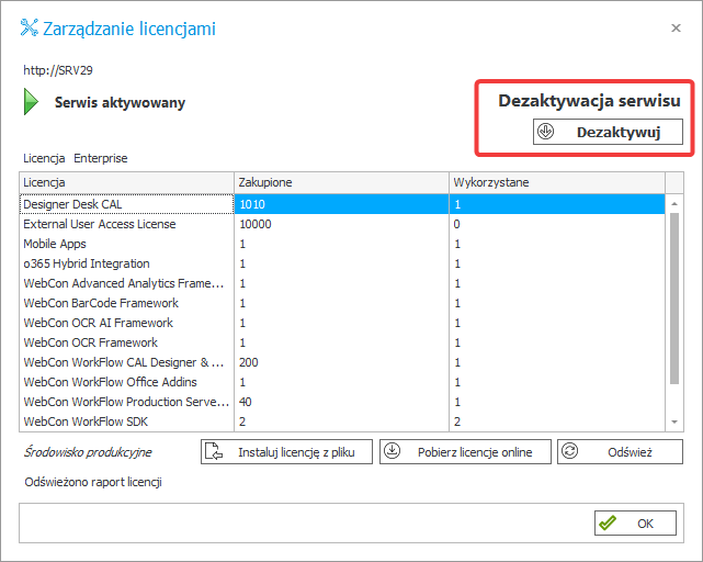 Zarządzanie Licencjami