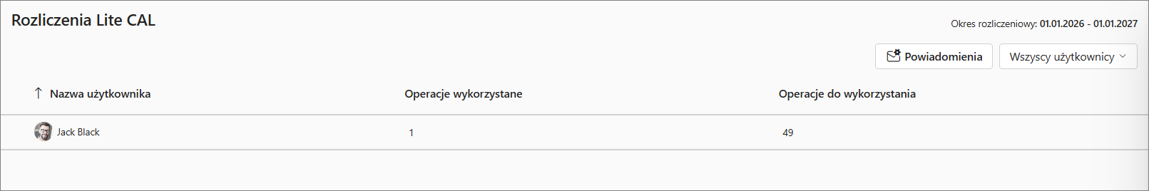 Rozliczenia Lite CAL