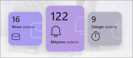 Licznik zadań