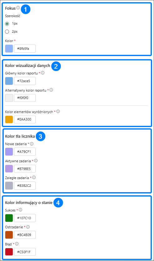 additional_parameters