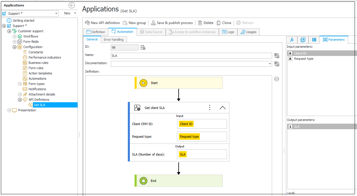 Definicja API z automatyzacją obliczającą SLA